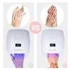 MelodySusie UV Shield Glove - Protect Hands from UV Light