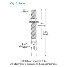 Anrik 3/8 inch x 3-3/4 inch - 5 Pieces Wedge Anchor Zinc Plated Heavy Duty Fastener for Concrete
