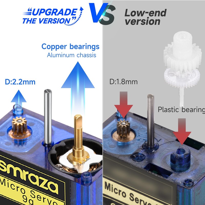 Smraza 12 Pcs SG90 9G Micro Servo Motor Kit for