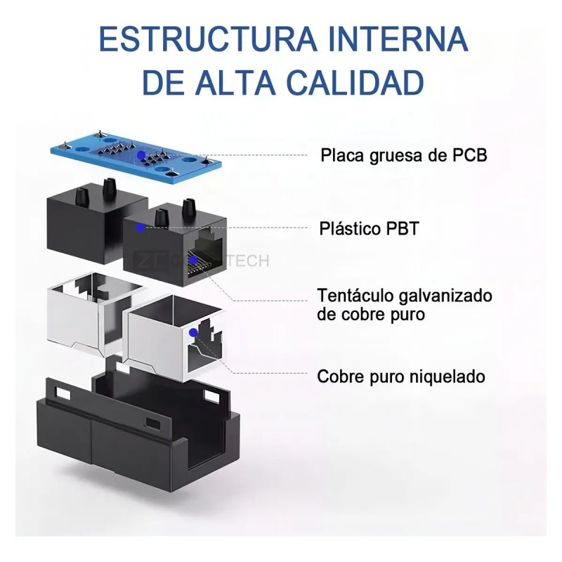 4564 Para Cable De Red Rj45 Cat6/7 Union Hembra A