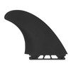 3PCS Surf Fin Set Flexible Stable Lightweight Durable PVC Surfboard