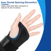 Carpal Tunnel Wrist Brace, Alleviates Tendonitis Wrist Brace Equipped with