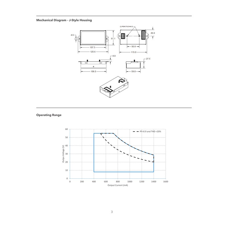 eldoLED | *2743XT Oti40W/347/1A4/DIM-1 | LED Driver | Replacement for