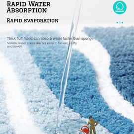 BIKETEK Blue Ripple Bathroom Rug Mat, Extra Thick and Soft Shaggy Luxury Microfiber Bath Rugs, Absorbent, Non-Slip, Machine Washable, Plush Bath Mats for Bathroom Floor (Blue,17" x 24")