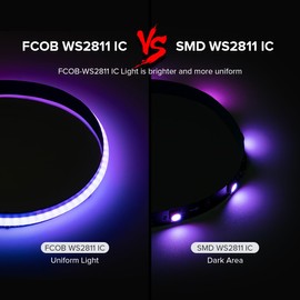 FCOB COB WS2811 IC RGB Chip Flexible High Density Uniform Light Chasing Color LED Strip DC24V 720LEDs/m 16.4FT 100IC 12mm Width Black PCB Dream Color LED Tape for Home Indoor NO Power and Controller