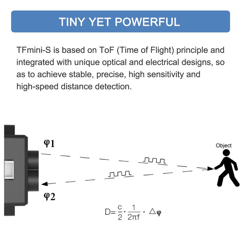 MakerFocus TFmini-s Micro LiDAR Module 0.1-12M LiDAR Range Finder Sensor