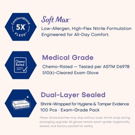 Supmedic Nitrile Exam Gloves, 3.5 Mil Powder-Free Food Safe Cooking Cleaning Lab Disposable Medical Glove, Violet Blue 100 Pcs (Medium)