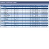 Blue Print ADM53420 CLUTCH MASTER CYLINDER