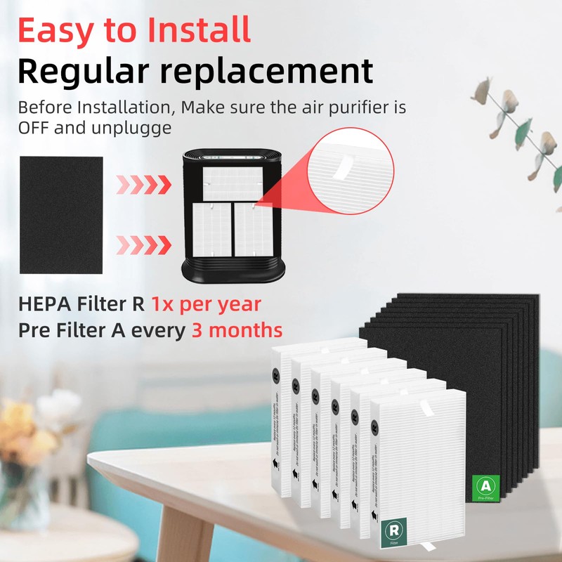 HPA300 HEPA Filter Replacement for Honeywell Air Purifier 6 HEPA