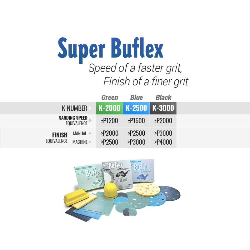 Super Buflex Flexible DRY 3 inch Mini-Sanding Discs JOB-PAK, BLACK