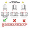 White Knight M14x1.5 Lug Nuts for Select GM and CDJR,