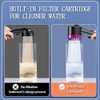 Shower head, Filtered Shower Head with Handheld, High Pressure Water