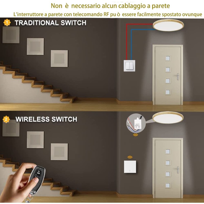 QIACHIP Wireless Light Switch with Transmitter and Receiver Kit, Wireless