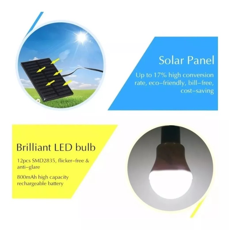 BOT Recargable Solar Separable Tienda Bombilla Emergencia Luz