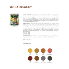 Ultra LAZURIT 3in1 Wood Coating, Transparent, Solvent-Based, Indoor/Outdoor (20 Dusty Grey, 0.75 Liters)