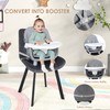 7 in 1 Baby High Chair for Babies and Toddlers