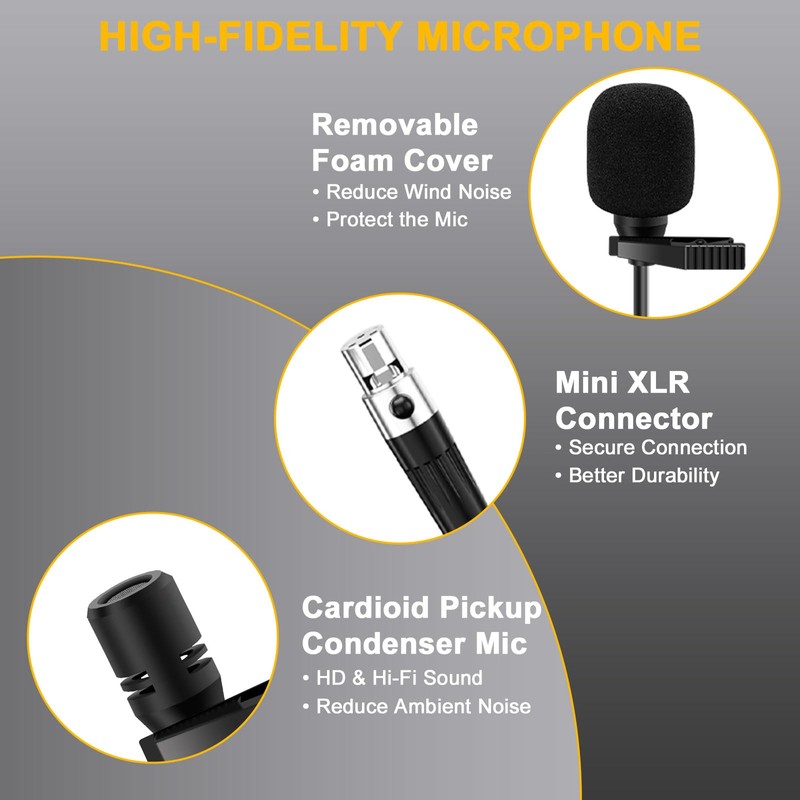 MICNAUX Wireless Lapel Microphone System with Headset & Lavalier Mics,