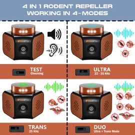 FineFix 360 Plug in Mouse Deterrent Ultrasonic Pest Repeller 4-Modes Best Thing to get rid of mice Repellent Indoor Mouseblocker for House Attic Garage Warehouse Rvs repelente ultrasonico de plagas