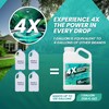 1 Gallon 4X Spray Pattern Indicator Dye + Surfactant, Makes