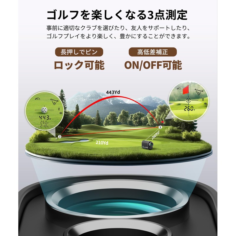 SILLAID Mini VM1 Golf Laser Distance Meter, 3-Point Distance Measure,