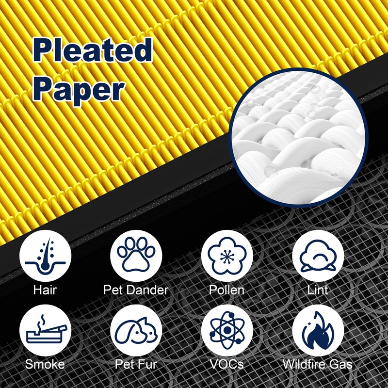 Vital 200S Pet Care Replacement Filter for LEVOIT Vital 200S