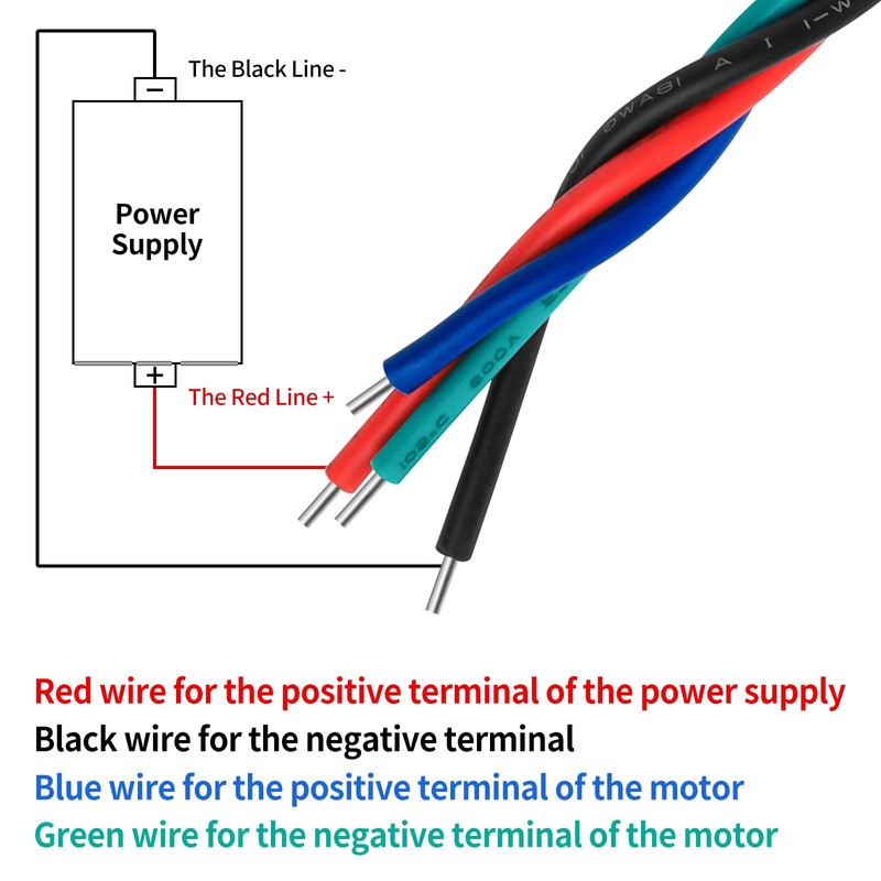DC 6- 60V 20A 500W BLDC Three-Phase Brushless Motor Controller