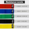 Bandas de resistencia para entrenar (juego de 5) - Bandas