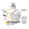 Shawmut Protex™ N95 Mask Particulate Respirators NIOSH Approved Made in