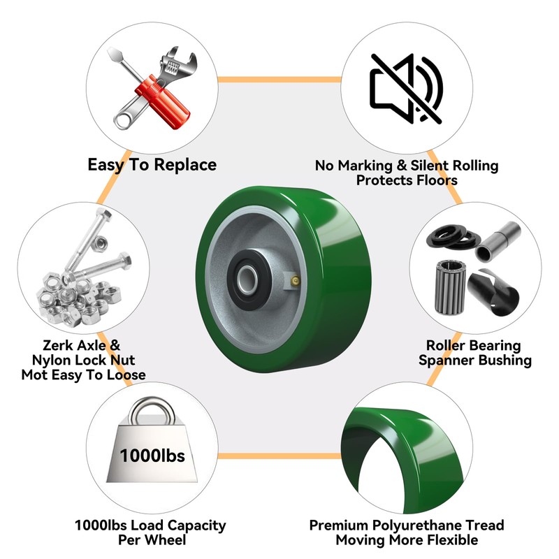 LONGRUNFORU 5" x 2" Industrial Casters, Polyurethane on Aluminum Wheel,