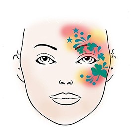 Make-Up Stencils Clover Leaf
