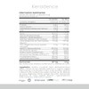 CellX | Keradence | Cabello, Uñas y Piel Keratina |