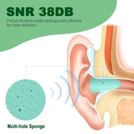 60 Pairs of Super Soft Foam Ear Plugs, Ear Plugs for Sleeping, Noise Cancelling, Hearing Protection for a Peaceful Sleep or Protection at Work