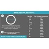 VENTRAL PVC Pipe Sch40 2 Inch (2.0) White Custom Length