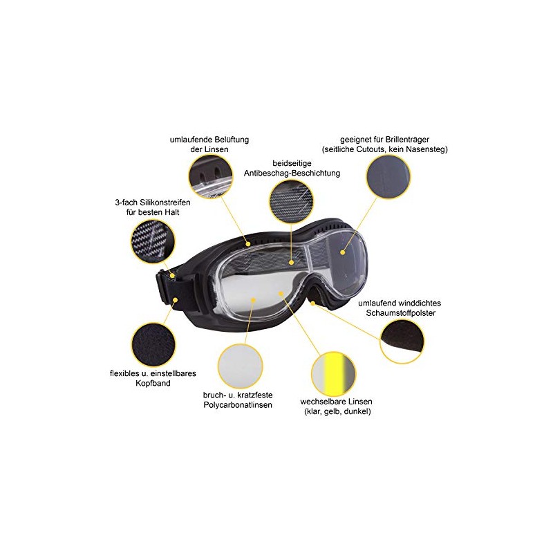 PiWear Toronto Motorcycle Goggles