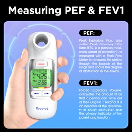 Peak Flow Meter for Adults Children Digital Spirometer for Asthma COPD PEF FEV1 Monitor