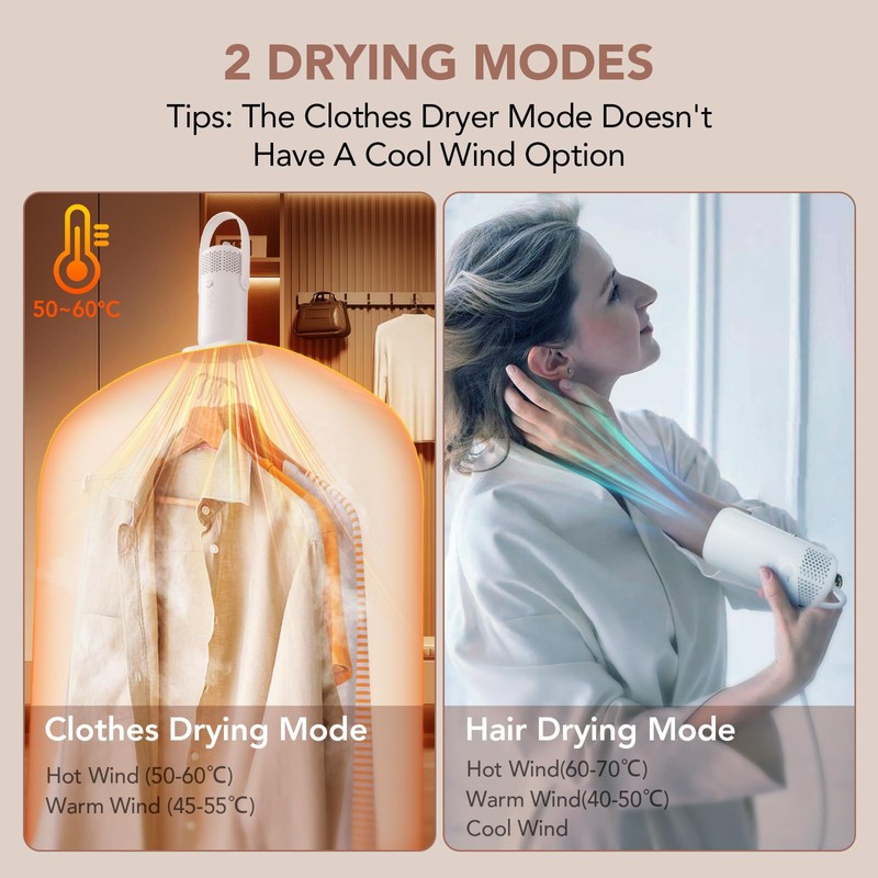 High-Speed Portable Clothes Dryer, Portable Dryer for Apartment, Travel, RV
