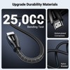 Ugreen 80404 8K Ultra HD HDMI 2.1 Cable, 3 Meter