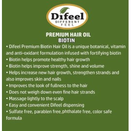 Biotina Aceite Tratamiento Cabello Sano Largo Evita Caida                                                                                             