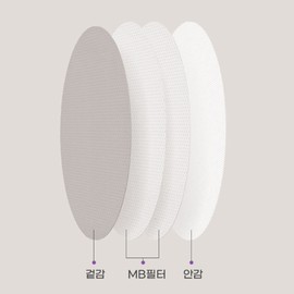 Smart Fee 2D Seburi Mask Cute Seburi Type KF94 50 Sheets Large / 투디 세부리마스크 귀편한 세부리형 KF94 50매 대형