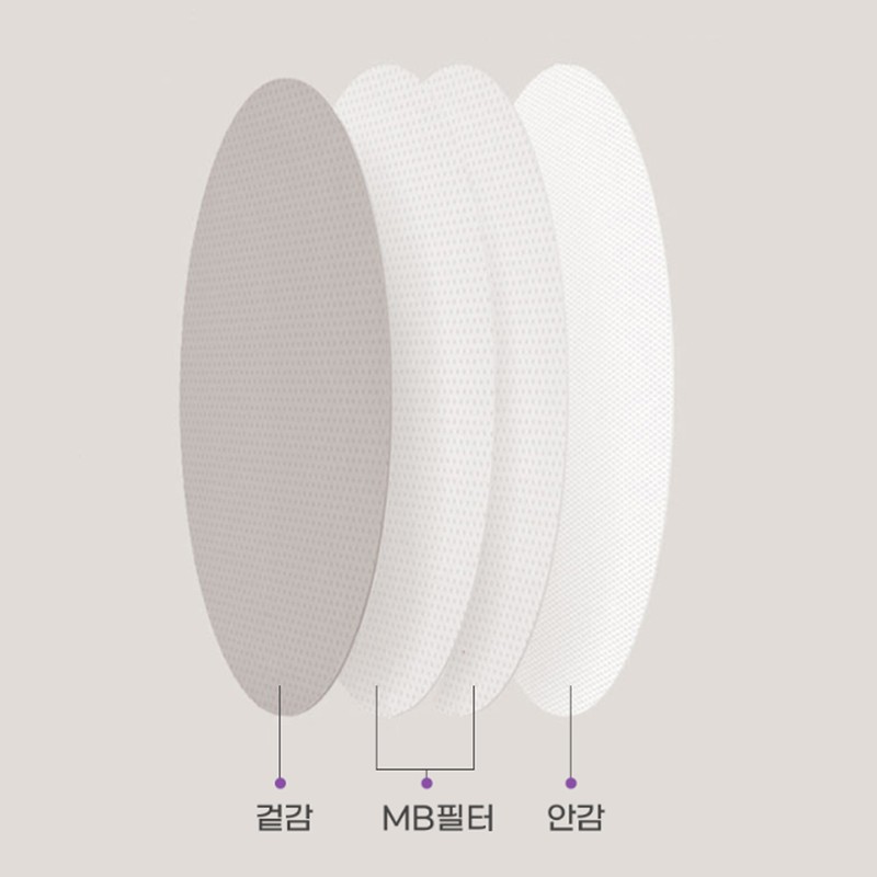 Smart Fee 2D Seburi Mask Cute Seburi Type KF94 50