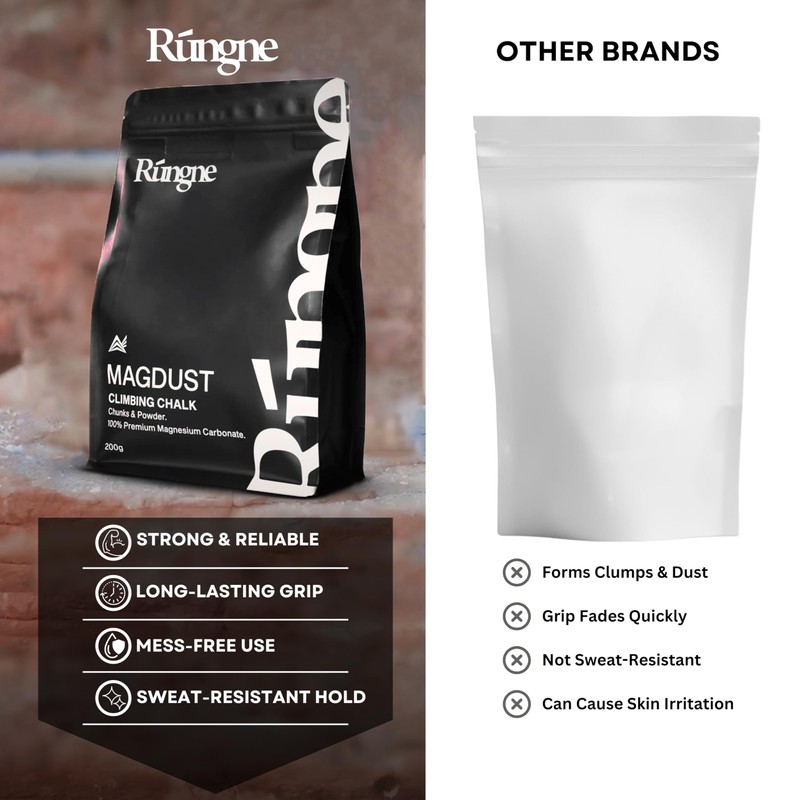 RUNGNE Magdust Chalk - Premium Sports Chalk for Rock Climbing,