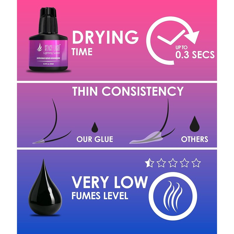 STACY LASH Lightning Speed Eyelash Extension Glue C Stacy Lash