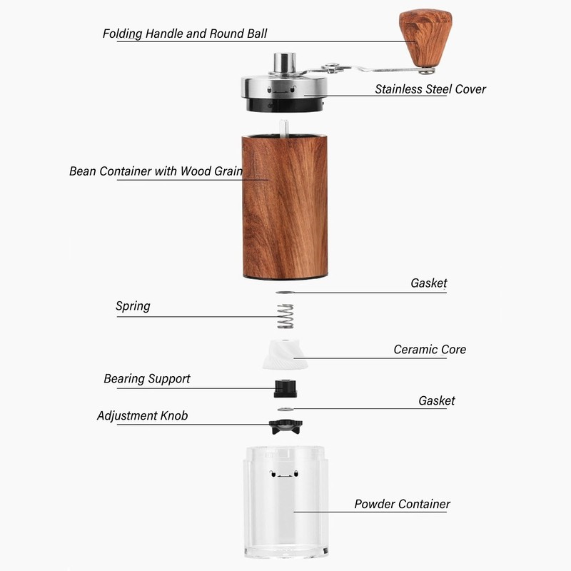 Manual Coffee Grinder Stainless Steel Adjustable Grind Size Detachable Manual