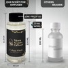 Urban Oasis Scent Inspired by The Ritz Carlton Hotel 4