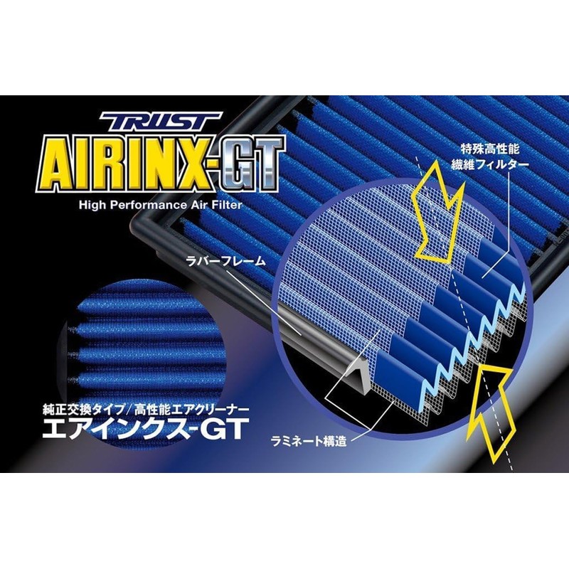 Trust 12512509 Air Inks GT Genuine Replacement Air Filter TY-9GT