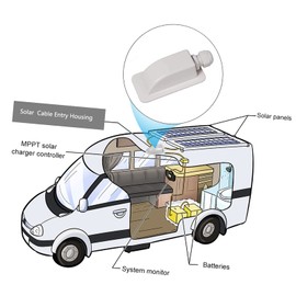 SZXMDKH White Waterproof Single Cable Entry Gland, ABS IP68 Water Protect Cable Duct Diameter 3-7mm for RV, Motorhomes, Campervans, Caravans, Boats, Solar Panels, CCTV, 13.7 x 6.7 x 4.4 cm