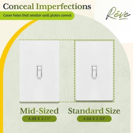 TG Mid-Size Screwless Toggle Light Switch Cover, Child Safe Switch Wall Plate, Medium Size 1-Gang 4.88" H x 3.11" L, Polycarbonate Thermoplastic, UL Listed, SP-MT1-W, White (1 Pack)