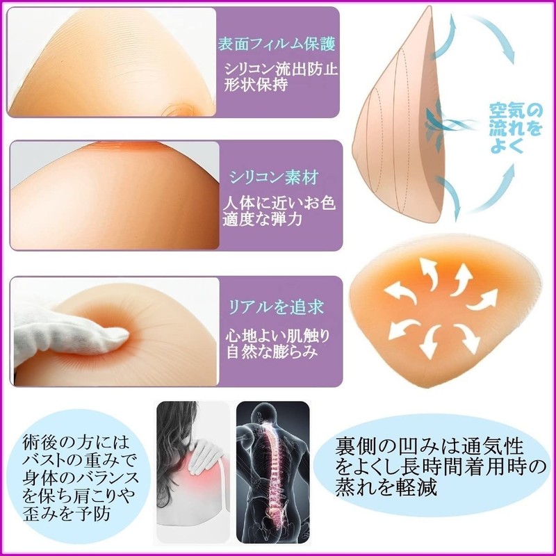 [ミコプエラ] 三角形 乳癌パッド シリコンバスト 人工乳房 左右2個セット 胸パッド (250グラム×2)