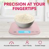 Smart Weigh Digital Food Scale Grams and Ounces - Sound