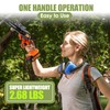 ZEEKSAW Mini Chainsaw 6 Inch Cordless, Super Handheld Chainsaw with